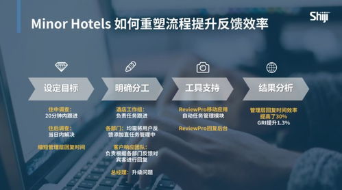 新社媒环境下酒店声誉管理之道——2019酒店宾客满意度提升白皮书解读